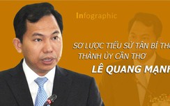 Sơ lược tiểu sử tân Bí thư Thành ủy Cần Thơ Lê Quang Mạnh