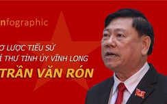 Sơ lược tiểu sử Bí thư Tỉnh ủy Vĩnh Long Trần Văn Rón