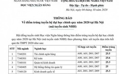 Điểm chuẩn Học viện Ngân hàng, Học viện Báo chí và Tuyên truyền năm 2020