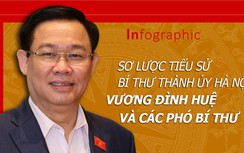 Infographic: 16 nhân sự quan trọng của Hà Nội sau Đại hội Đảng