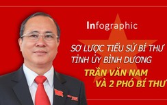 Sơ lược tiểu sử Bí thư Tỉnh ủy Bình Dương Trần Văn Nam và 2 Phó bí thư