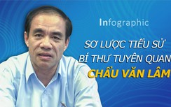 Sơ lược tiểu sử Bí thư Tuyên Quang Chẩu Văn Lâm