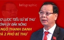 Trưởng đoàn ĐBQH Đắk Nông được bầu làm Bí thư Tỉnh ủy