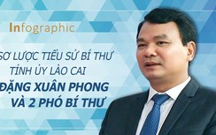 Sơ lược tiểu sử Bí thư Tỉnh ủy Lào Cai Đặng Xuân Phong và 2 Phó bí thư