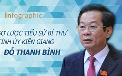 Sơ lược tiểu sử Bí thư Tỉnh ủy Kiên Giang Đỗ Thanh Bình