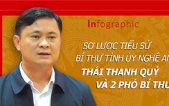 Sơ lược tiểu sử Bí thư Tỉnh ủy 44 tuổi của Nghệ An