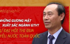 Những gương mặt xuất sắc ngành GTVT dự Đại hội Thi đua yêu nước toàn quốc