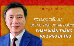 Sơ lược tiểu sử Bí thư Tỉnh ủy Hải Dương Phạm Xuân Thăng và 2 Phó bí thư