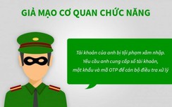 Cụ bà chuyển 600 triệu cho kẻ mạo danh công an điều tra án rửa tiền, ma túy