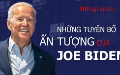Những tuyên bố ấn tượng của Tổng thống Mỹ đắc cử Joe Biden
