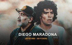 Những phát ngôn sốc của "Cậu bé vàng" Diego Maradona