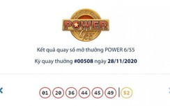 Kết quả xổ số Vietlott 28/11: Ai trúng Jackpot hơn 50 tỷ đồng tối nay?