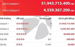 Kết quả xổ số Vietlott 1/12: Tìm thông tin người vừa trúng giải "khủng"