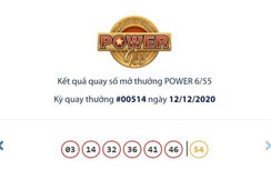 Kết quả xổ số Vietlott 12/12: Hơn 62 tỷ đồng bỏ ngỏ hay "nổ" lớn?