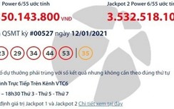 Xổ số Vietlott 12/1/2021: Tìm người may mắn trúng hơn 33 tỷ đồng