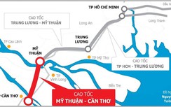 Kiểm chặt tiến độ, chất lượng cao tốc Mỹ Thuận - Cần Thơ ngay từ đầu