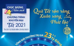 BIDV tung khuyến mãi khủng hơn 23 tỷ đồng chào đón năm mới