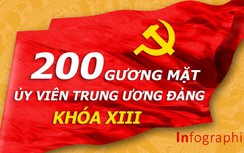 Infographic: Chân dung 200 Ủy viên Ban chấp hành Trung ương Đảng khoá XIII