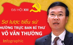 Infographic: Sơ lược tiểu sử Thường trực Ban Bí thư Võ Văn Thưởng