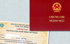 Chính sách có hiệu lực từ tháng 3: Gần 2.000 nghề, công việc nghỉ hưu sớm