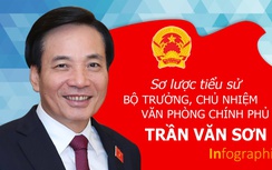 Sơ lược tiểu sử tân Bộ trưởng, Chủ nhiệm VPCP Trần Văn Sơn