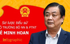 Infographic: Sơ lược tiểu sử Bộ trưởng NN&PTNT Lê Minh Hoan