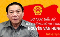 Infographic: Sơ lược tiểu sử Bộ trưởng VH-TT&DL Nguyễn Văn Hùng