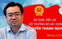Infographic: Ông Nguyễn Thanh Nghị - Bộ trưởng trẻ nhất Chính phủ