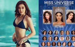 Vì sao Khánh Vân được dự đoán sẽ "vượt mặt" H'Hen Niê ở Miss Universe?