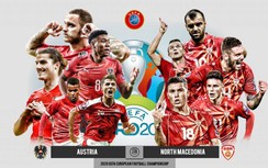 Nhận định, dự đoán kết quả trận Áo vs Bắc Macedonia, EURO 2020