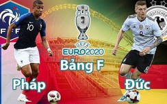 Nhận định, dự đoán kết quả Pháp vs Đức, bảng F EURO 2020