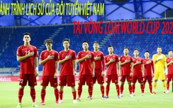 Nhìn lại hành trình lịch sử của HLV Park Hang-seo và đội tuyển Việt Nam