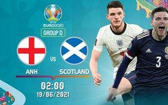 Link xem trực tiếp Anh vs Scotland, bảng D EURO 2020, 2h ngày 19/6