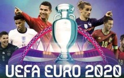 Tin tức bóng đá EURO 2020 ngày 20/6: Bồ Đào Nha, Ronaldo vẫn đi vào lịch sử