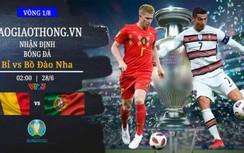 Nhận định, dự đoán kết quả Bỉ vs Bồ Đào Nha, vòng 1/8 EURO 2020
