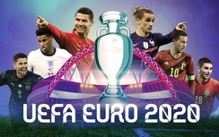 Kết quả bóng đá EURO 2020 hôm nay: Hai vé đầu tiên vào tứ kết