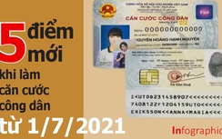 5 điểm mới khi làm căn cước công dân từ 1/7/2021