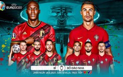 Link xem trực tiếp Bỉ vs Bồ Đào Nha, vòng 1/8 EURO 2020