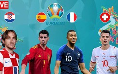 Trực tiếp EURO 2021, Xem trực tiếp bóng đá hôm nay 28/6 trên VTV3 VTV6