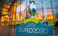 Nhận định bóng đá EURO 2020 vòng tứ kết, dự đoán kết quả EURO