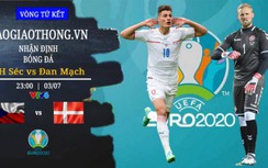Nhận định, dự đoán kết quả CH Séc vs Đan Mạch, tứ kết EURO 2020