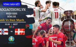 Nhận định, dự đoán kết quả Anh vs Đan Mạch 2h 8/7, bán kết EURO 2020