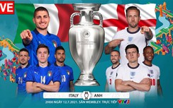 Kết quả chung kết EURO 2020: Loạt Penalty cân não, cúp vàng về thành Rome