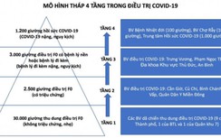 Mô hình điều trị bệnh nhân Covid-19 "tháp 4 tầng" ở TP.HCM thế nào?