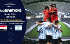 Nhận định, dự đoán kết quả U23 Ai Cập vs U23 Argentina, Olympic 2021