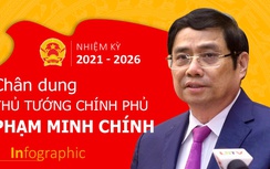 Infographic: Chân dung Thủ tướng nhiệm kỳ 2021 - 2026 Phạm Minh Chính