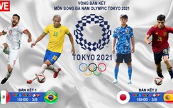 Trực tiếp bóng đá Olympic 2021, VTV6 trực tiếp Olympic hôm nay 3/8