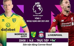 Nhận định, dự đoán kết quả Norwich vs Liverpool, vòng 1 Ngoại hạng Anh