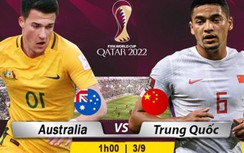 Nhận định, soi kèo Australia vs Trung Quốc, vòng loại World Cup 2022