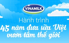 Hành trình 45 năm ghi dấu ấn thương hiệu của Vinamilk trên thế giới